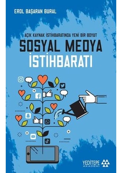 Sosyal Medya Istihbaratı