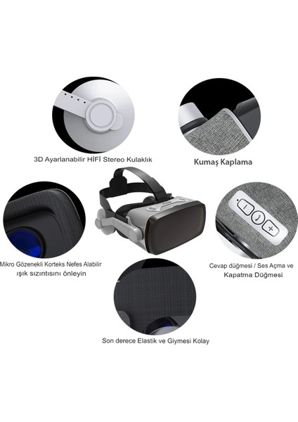 MYT09 Shinecon SC-G07E 3D Sanal Gerçeklik Gözlüğü - Siyah