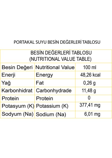 Sıkma Portakal Suyu 9 Adet 330 Ml.dondurulmuş Ürün modelleri