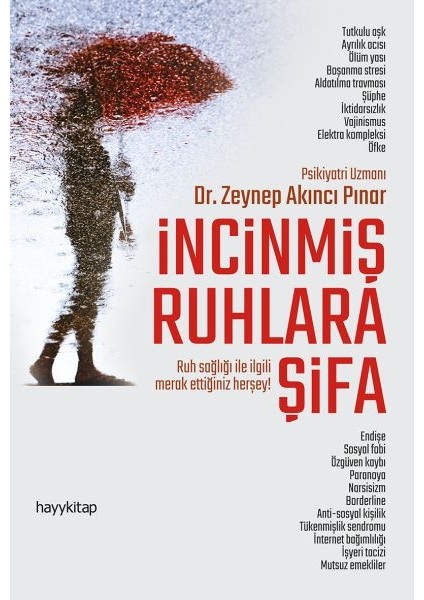 Incinmiş Ruhlara Şifa