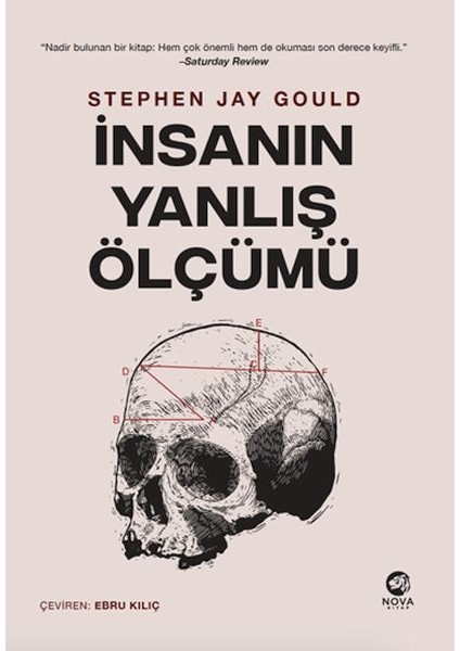 Insanın Yanlış Ölçümü