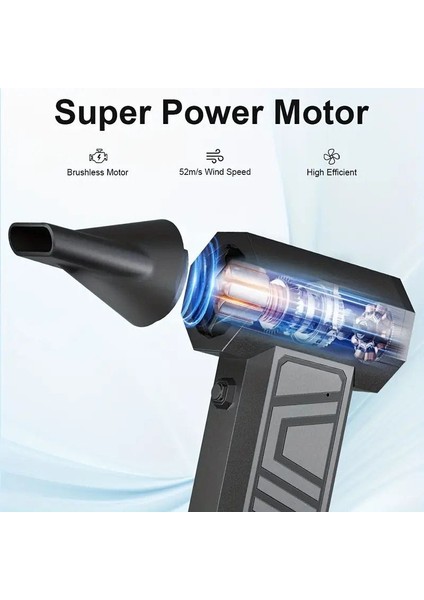 🚀 [non Prog] Mini Jet Kablosuz Hava Üfleyici & Şarjlı El Süpürgesi (2'si 1 Arada, 52M/S, Fırçasız Motor) fiyatları