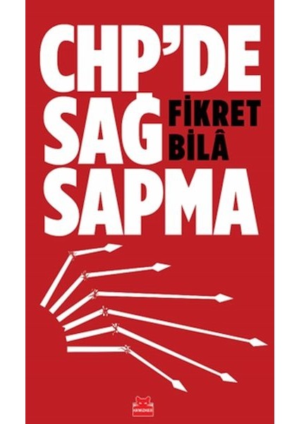 Chp’de Sağ Sapma
