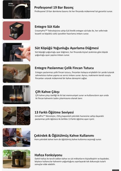 Imperium Barista 18 Farklı Kahve Seçeneği Tam Otomatik Espresso Makinesi - Dokunmatik Ekran - 19 Bar +2kg Kahve Em 9495