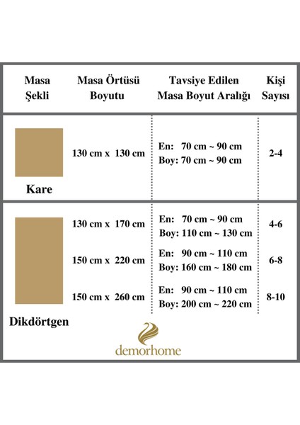 Kadife Dokulu Gece Mavisi Masa Örtüsü