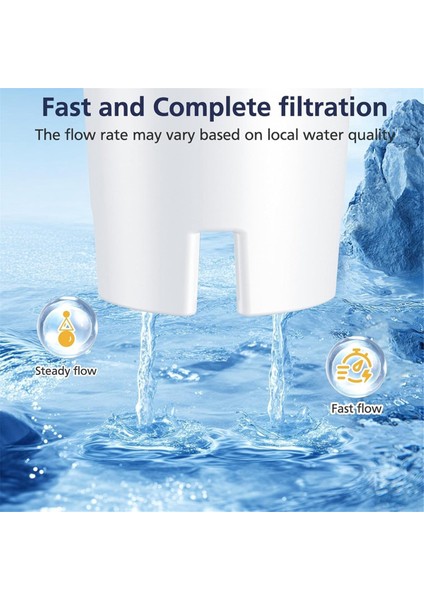 3 Paket Su Filtresi Değiştirme Brita Classic Longlast Su Filtre Sürahi Mavea Için Içme Suyu 107007 (Yurt Dışından) modelleri