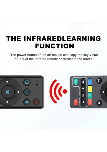 2x M5 Bluetooth 5 2 Hava Fare Kablosuz Kızılötesi Öğrenme Akıllı Tv Kutusu Tv Projektörü ve Pc Smart Home Için Uzaktan Kumanda (Yurt Dışından)