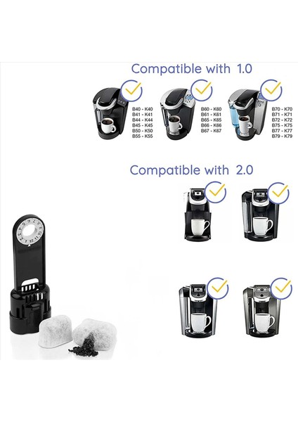 Breville BWF100 Makineleri Breville Espresso Makineli Su Filtresi Değiştirme Için Uyumlu 30 Paket Kömür Filtreleri (Yurt Dışından) fırsatları