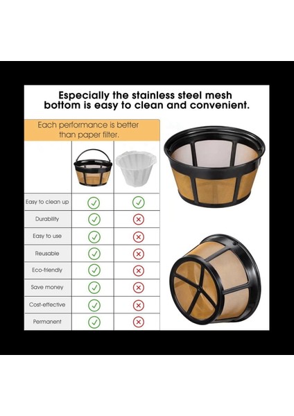 Yeniden Kullanılabilir Kahve Filtresi Sepet Kahve Filtreleri 8-12 Bardak Yedek Kahve Filtresi Paslanmaz Çelik Dolu (Yurt Dışından) fiyatları