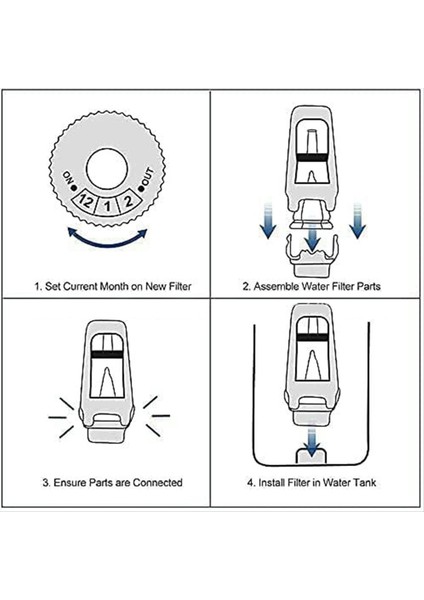 2pcs Yedek Su Filtresi Breville Barista Touch Espresso Makinesi BES880 BES878 Oracle Touch BES990 BES980 (Yurt Dışından) fiyatları
