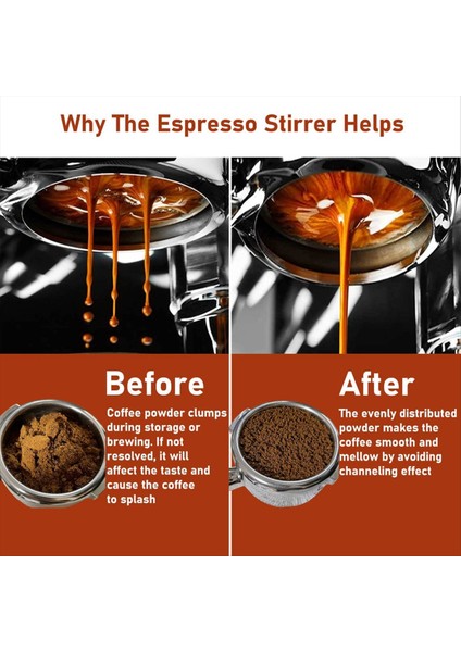 Espresso Dispensing Aracı - 58MM 304 Paslanmaz Çelik Yaylı Kahve Kurcalama 58MM Taşınabilir Filtreler Için Düz Base Düzenli (Yurt Dışından) fiyatları