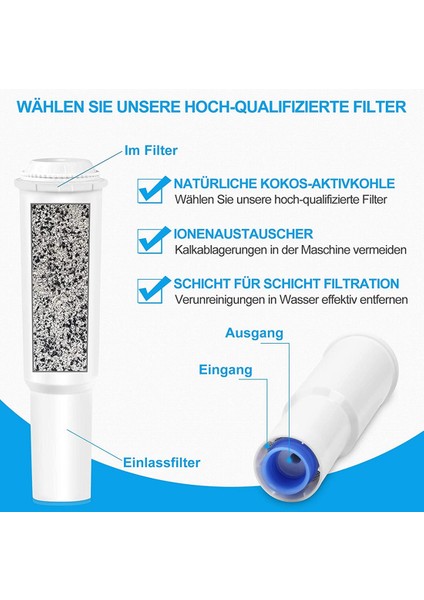 Jura Claris White Için 3 Parça Filtre Kartuşu Jura Implessa E8 Için Kahve Su Filtresi Tam Otomatik Kahve Makineleri (Yurt Dışından) fiyatları