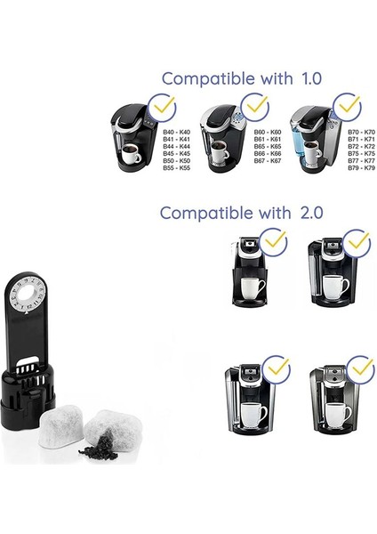 6 Paket Kömür Filtreleri Breville BWF100 Makineleri Için Uyumlu Breville Espresso Makineli Su Filtresi Değiştirmeleri (Yurt Dışından) fırsatları