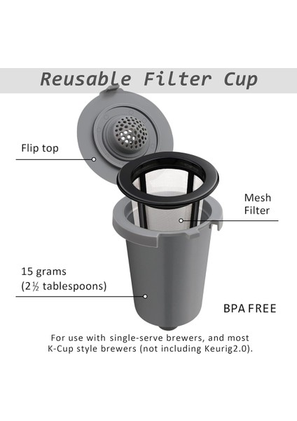 4pcs Cuisinart Ss-Rfc Için Yeniden Kullanılabilir Filtre Kupası Kahve Meraklıları Için Ev Ebarist Yeniden Kullanılabilir Kahve Filtreleri (Yurt Dışından) modelleri