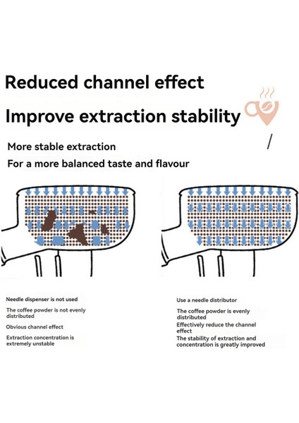 Iğne Tozu Iğne Kahve Toprakları Iğne Distribütör Tozu Espresso Makine Tutucu 58MM Için Pres (Yurt Dışından) indirimleri