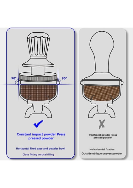 58MM Kahve Kurcası Sabit Kuvvet Tozu Kurcalama Espresso Iplik Kurcalama Tozu Pres Çekiç Kahve Dağıtıcısı (Yurt Dışından) fiyatları