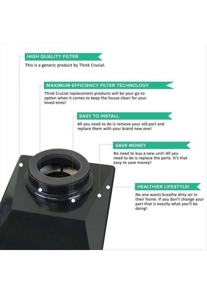 Gökkuşağı E2 Hepa Tarzı Için Yedek Hepa Filtreleri R12179 ve R12647B Bölüm Için E2 Serisine Uyuyor Yıkanabilir Yeniden Kullanılabilir (Yurt Dışından) modelleri