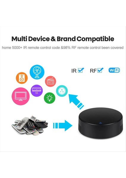 Ir Uzaktan Kumanda Wifi Tuya Akıllı Rf Akıllı Ev Kızılötesi Kontrolör Için Klima Tv Desteği Akıllı Yaşam (Yurt Dışından) indirimleri