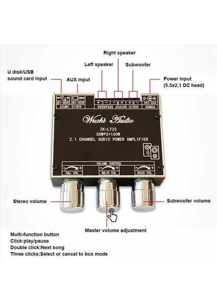 2x ZK-LT23 2 1 Kanal Bluetooth Ses Amplifikatör Kartı Modülü 50W+50W+100W Subwoofer Tws True Kablosuz Ses Kart (Yurt Dışından) fiyatları