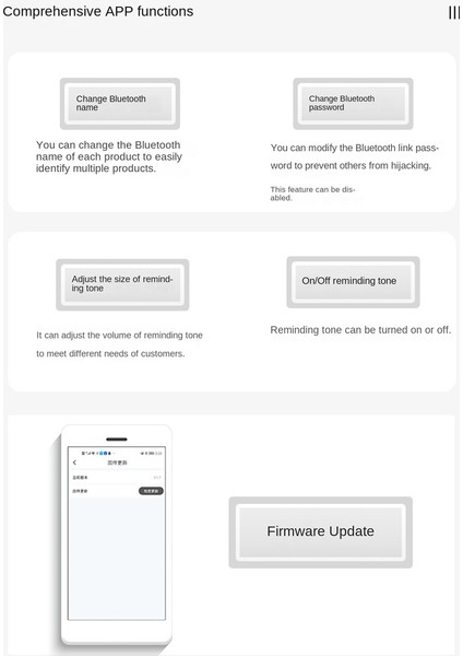 ZK-LT23 Dc Kablosu ile Bluetooth Ses Amplifikatör Kartı 2 1 Kanal 50WX2+100W Subwoofer Tws True Kablosuz Ses Modülü (Yurt Dışından) fırsatları