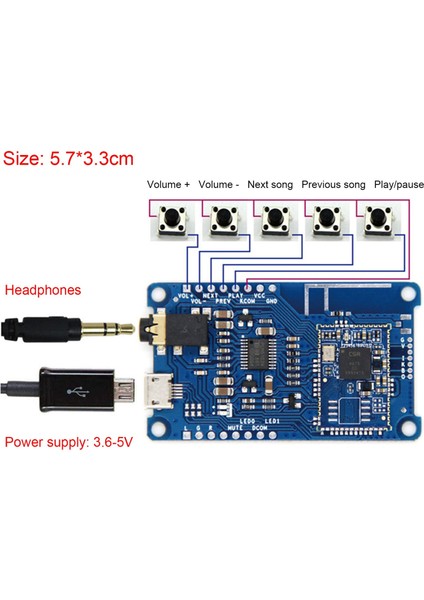 CSR8675 Bluetooth V5 0 Decoder Tahtası PCM5102A Düşük Güç Tüketimi Desteği Aptx/aptx-Ll/aptx-Hd (Yurt Dışından) indirimleri