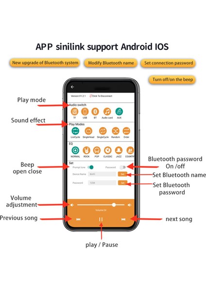 XY-E30H 2 1 Kanal Bluetooth 5 1 Ses Güç Amplifikatör Kartı Modülü Yüksek ve Düşük 15WX2+30W Subwoofer Amplifikatör Hoparlör (Yurt Dışından) fiyatları