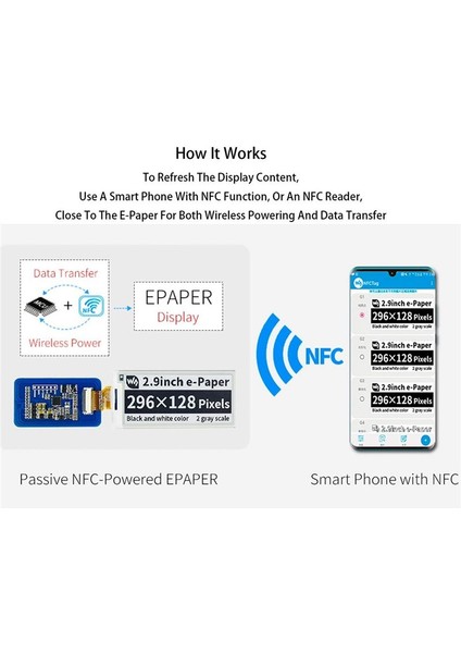 Waveshare 2 9 Inç Kablosuz Nfc ile Çalışan Epaper Eink E Kağıt E-Mürekkep Ekran Ekran Modülü Mobil Android Uygulaması Pil Yok (Yurt Dışından) fırsatları
