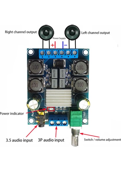TPA3116D2 50WX2 Çift Kanallı Dijital Güç Amplifikatör Kartı 2 Ch Stereo Yüksek Verimlilik Ters Koruma XY-502 (Yurt Dışından) fiyatları