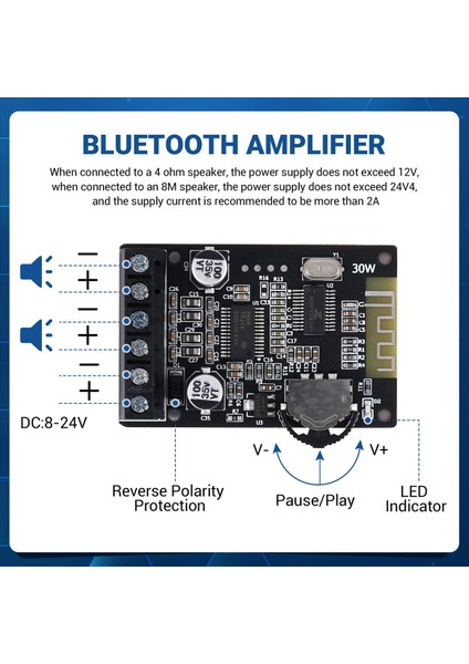 20W Stereo Bluetooth Güç Amplifikatör Kartı 12V / 24V Yüksek Güçlü Dijital Güç Amplifikatör Kartı XY-P15W Kabuksuz (Yurt Dışından) indirimleri
