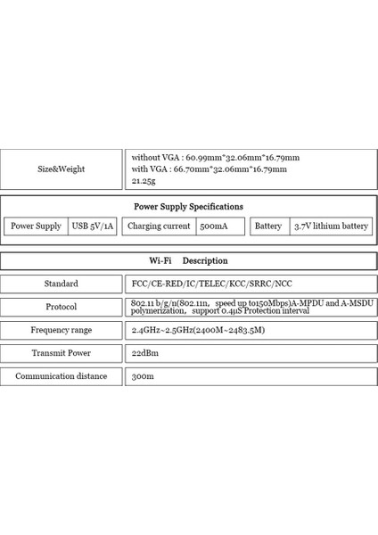 Fabgl VGA32 VGA ESP32 Psram Module V1 4 Denetleyici Ps/2 Fare Klavye Grafikleri Kütüphane Oyunu Ansı/vt Terminal Devreleri (Yurt Dışından) indirimleri