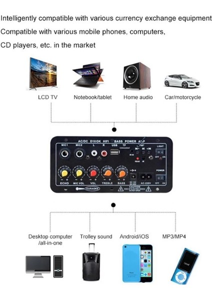 Ac 220V Dijital Bluetooth Stereo Amplifikatör Kartı Ses Amplifikatörleri Subwoofer Karaoke Oynatıcı Amplifikatörler Abd Fişi (Yurt Dışından) fırsatları
