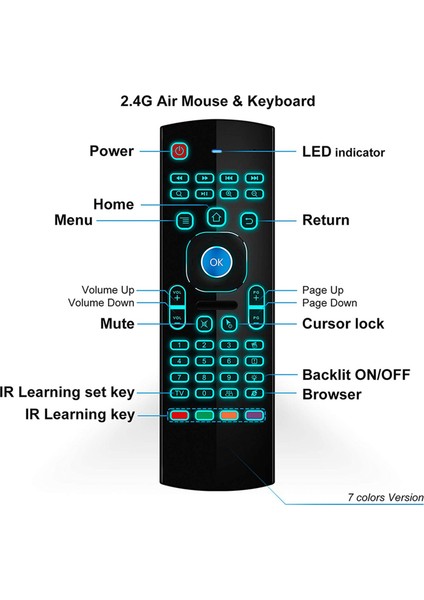 Android Tv Kutusu Için 2x Hava Fare Mini Kablosuz Klavye Hava Uzak Fare Kontrolü Rgb Back Litth Mx3 Pro Ir Öğrenme (Yurt Dışından) modelleri