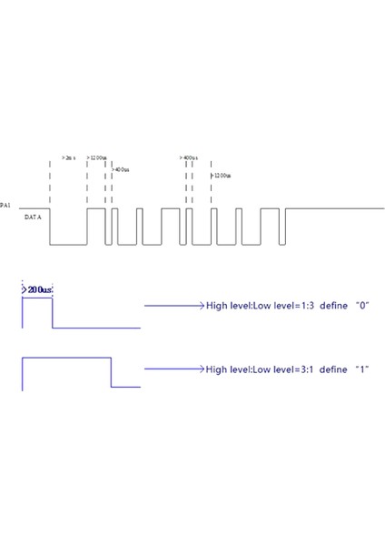 Sesli Modül Modül Board Mp3 Müzik Oyuncusu 5W Mp3 Çalar Seri Kontrol Sd/tf Kart DY-SV5W (Yurt Dışından) indirimleri