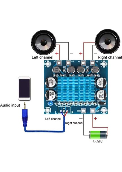 2x TPA3110 XH-A232 Çift Kanal 3A 30W+30W Dijital Stereo Ses Güç Amplifikatör Kartı (Yurt Dışından) modelleri