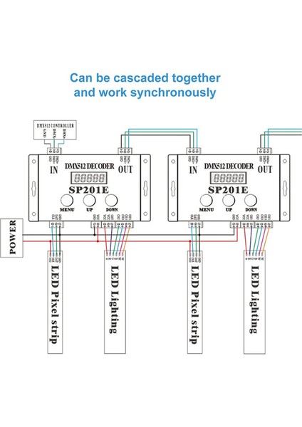 2x SP201E DMX512 WS2812B WS2811 Dmx - Spı Denetleyici Kod Çözücüsüne Çoklu Ics&#39 Yi Destekle (Yurt Dışından) modelleri