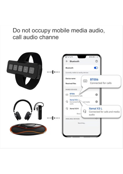 Kamera Deklanşörü Uzaktan Kumanda Bluetooth Kablosuz Selfie Düğmesi Tıkırma Çoğu Telefon Için Uygun Telefona Cevap Verebilir (Yurt Dışından) fiyatları