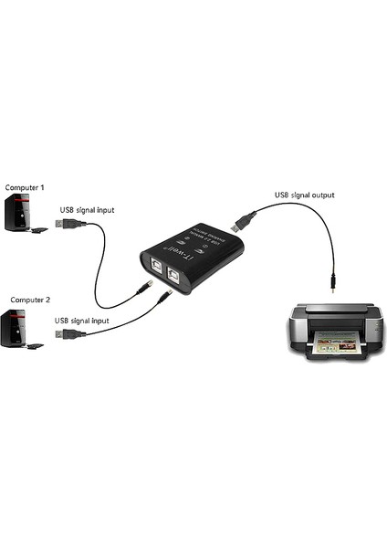 Bt-Well USB Yazıcı Paylaşım Cihazı 2&#39 Den 1&#39 I Çıkış Yazıcı Paylaşım Cihazı 2 Bağlantı Noktalı Manuel Kvm Anahtarlama Ayırıcı Göbek Dönüştürücü Siyah (Yurt Dışından) modelleri