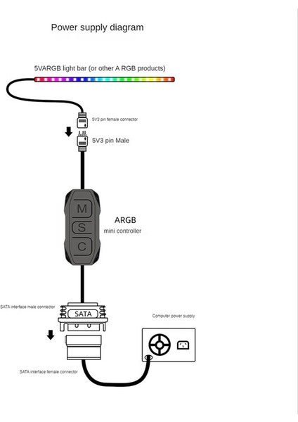 Coolmoon Argb Mini Denetleyicisi Uzatma Kablosu Geniş Uyumluluğu 5V 3 Pin-Sata Güç Kaynağı Rgb Senkronizasyon Denetleyicisi (Yurt Dışından)