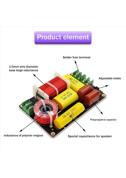 2x Tiz+Bas 2 Yollu Hoparlör Crossover Hifi Yüksek-Fidelite Frekans Ateşi Kitaplık Hoparlör Değiştirilmiş Sesli Bölücü (Yurt Dışından) fırsatları