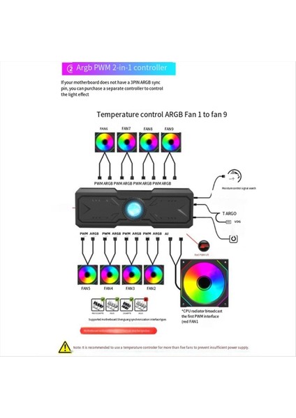 Şasi Soğutma Fanı Masaüstü Bilgisayar Ana Bilgisayar Serinletme Fan Masaüstü Ana Bilgisayar Serin Aydınlatma Argb Şasi (Yurt Dışından) fırsatları