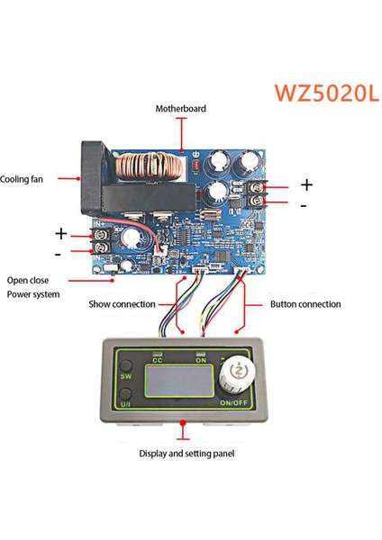2x WZ5020L 20A 1000W Dc Dc Kova Dönüştürücü cc Cv Adım Down Güç Modülü Ayarlanabilir Voltaj Düzenlenmiş Güç Kaynağı (Yurt Dışından) indirimleri