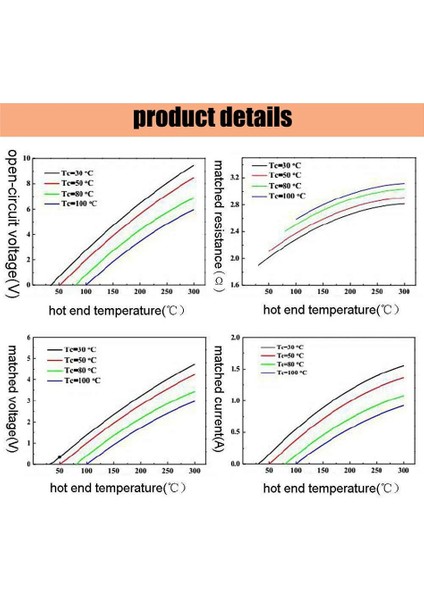 2pcs 40X40MM Termoelektrik Jeneratörü SP1848-27145 Peltier Teg Modülü (Yurt Dışından) modelleri