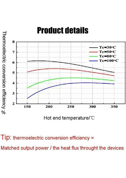 2pcs 40X40MM Termoelektrik Jeneratörü SP1848-27145 Peltier Teg Modülü (Yurt Dışından) indirimleri