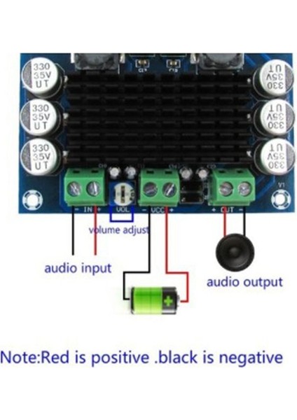 2x XH-M542 Dc 12-26V 100W TPA3116DA Mono Kanal Dijital Güç Ses Amplifikatörü TPA3116D2 Kart (Yurt Dışından) fırsatları