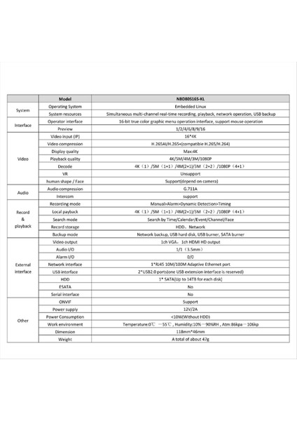 Xmeye 10CH 4K Nvr Modül Destek Yüz Algılama Insansı Tespit Hd Çıktı Xmeye Uygulaması Mobil Izleme (Yurt Dışından) fiyatları