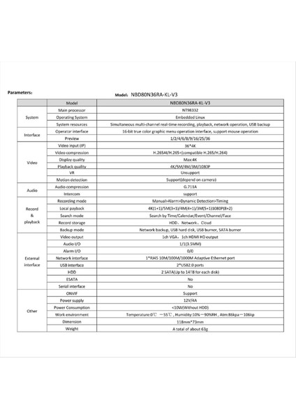 Xmeye 10CH 4K Nvr Modül Destek Yüz Algılama Insansı Tespit Hd Çıktı Xmeye Uygulaması Mobil Izleme (Yurt Dışından) fırsatları