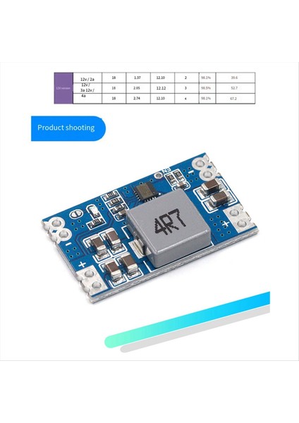 Dc-Dc MINI560 Dc Adım Down Düzenlenmiş Güç Kaynağı Modülü Yüksek Verimlilik Çıkışı 12V (Yurt Dışından) fiyatları