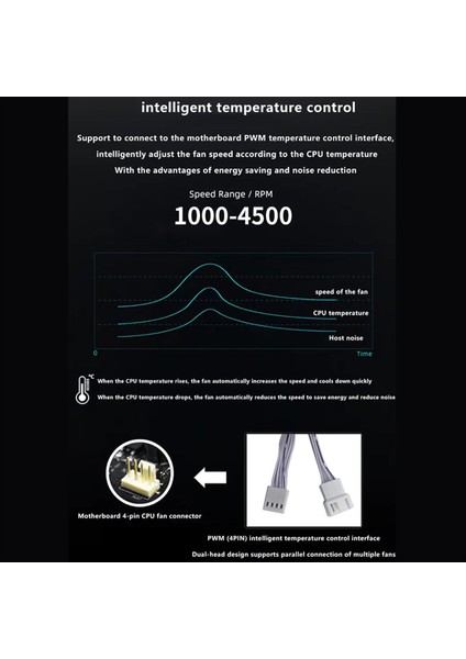 D50 Argb Senkronizasyon Senkronizasyonu Soğutucu 4pin Bellek Modülü Soğutma Çift Fanlar Argb Hafif Bellek Soğutma Soğutucu Radyatörü A (Yurt Dışından) modelleri