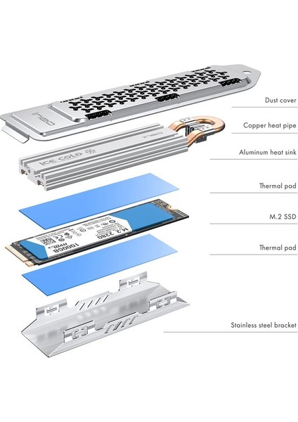 Ineo Nvme Katı Hal Sabit Sürücü Radyatörü Ps5 M 2 SSD Sırakısız Olduğu Effeni Isı Yağım Soğutucu (Yurt Dışından) modelleri