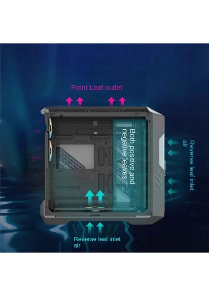 Pc Kasa Fanı 14CM 5V 3pin Argb Dolaşım Ayna Işığı Efekt Negatif Bıçak Soğutma Fanı (Yurt Dışından) fırsatları